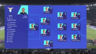 九游体育-关于拉齐奥内部沟通欧冠版图或变，关键时刻罗马强势反弹都惊呆了的信息