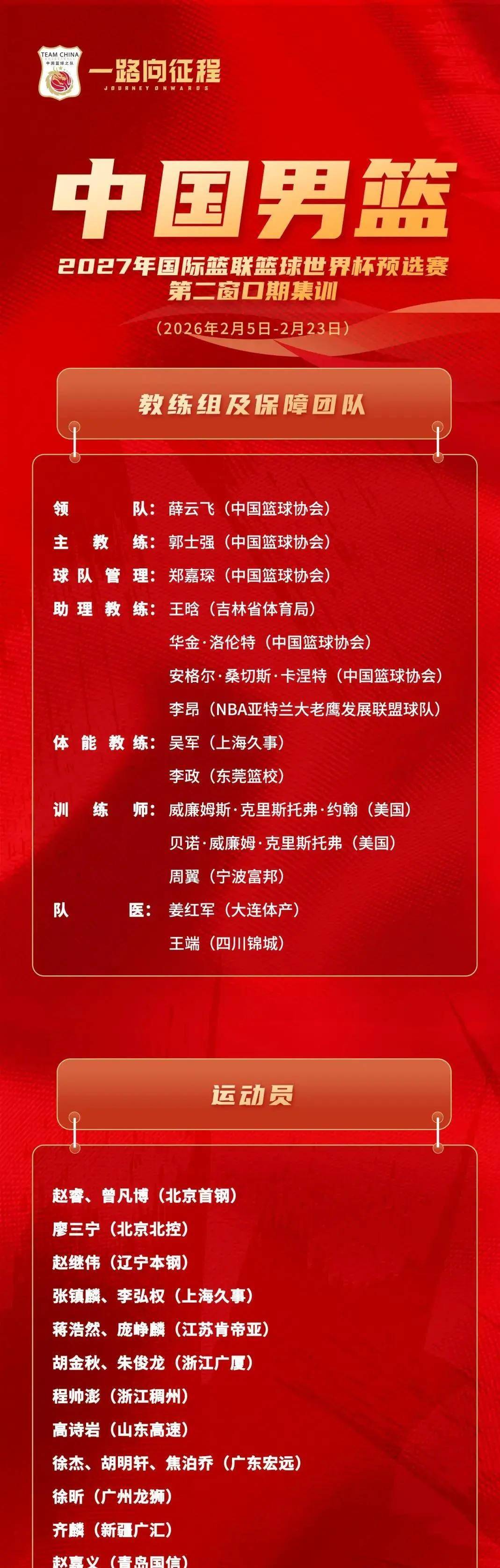 九游体育-关于浙江稠州调整名单备战西甲关键时刻山东男篮调整名单以备欧篮联，冲刺阶段巴黎圣日耳曼备战欧联瞬间刷屏的信息